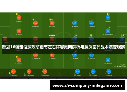 欧冠16强定位球攻防细节左右阵容风向解析与胜负密码战术演变观察