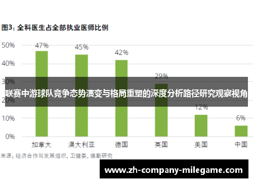 联赛中游球队竞争态势演变与格局重塑的深度分析路径研究观察视角