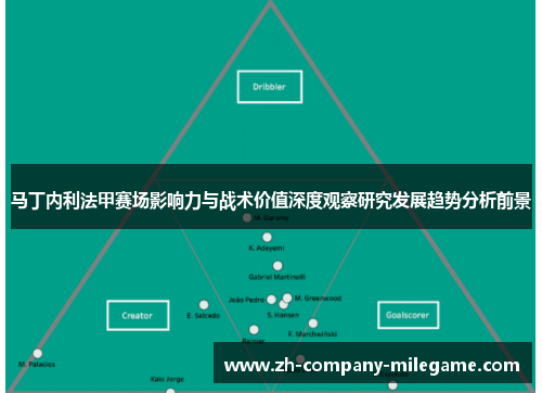 马丁内利法甲赛场影响力与战术价值深度观察研究发展趋势分析前景