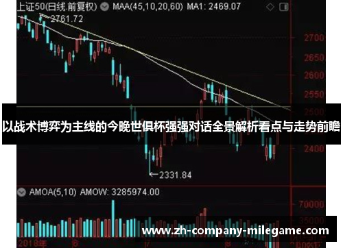 以战术博弈为主线的今晚世俱杯强强对话全景解析看点与走势前瞻