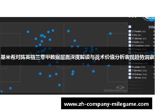 基米希对阵英格兰意甲数据层面深度解读与战术价值分析表现趋势洞察 基米希对阵英格兰意甲数据层面深度解读与战术价值分析表现趋势洞察